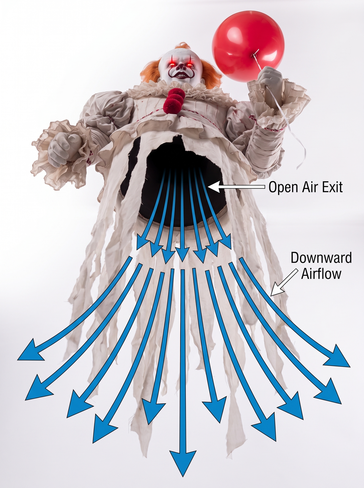 Hauntlift™ Pennywise